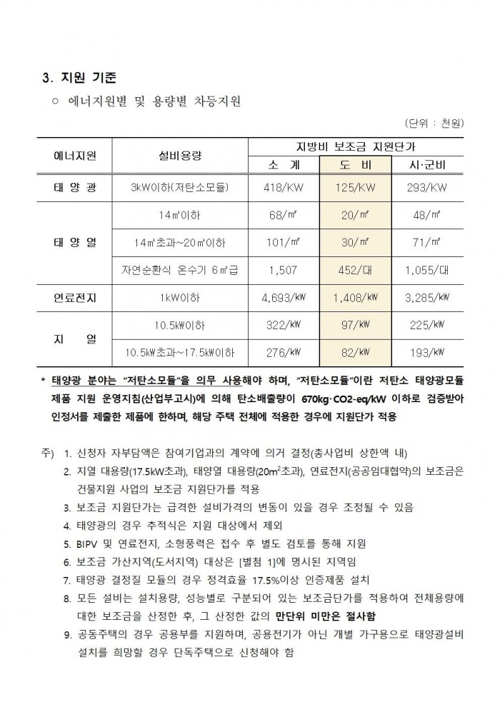 2025년 신재생에너지보급 주택지원사업 지방비 지원계획 공고(영광군)003.jpg