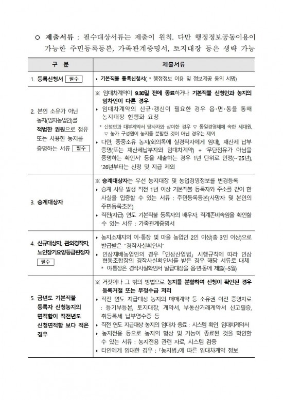 2025년 기본형 공익직접지불금 등록신청 기간 연장 공고007.jpg