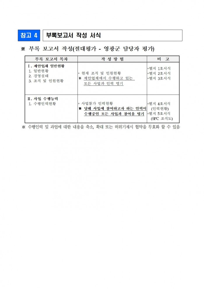 참조기 양식산업화센터 건립사업 민간사업자 모집공고문(2차)014.jpg