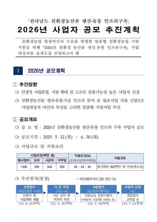2026년 친환경농산물 생산 유통 인프라 구축 사업 공모계획001.jpg