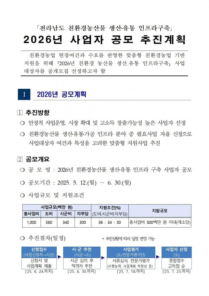 2026년 친환경농산물 생산 유통 인프라 구축 사업 공모계획001.jpg