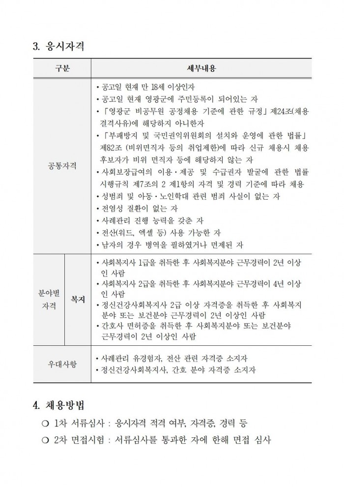 2025년 고독사 예방 사례관리사(기간제 근로자) 채용 공고002.jpg