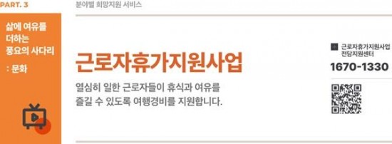 “근로자 20만 원 내면 40만 원 휴가 적립” 정부, 휴가지원사업 선착순 접수.jpg