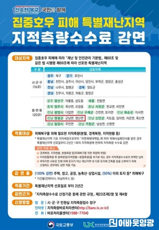 1.지적측량수수료 감면(포스터).jpg