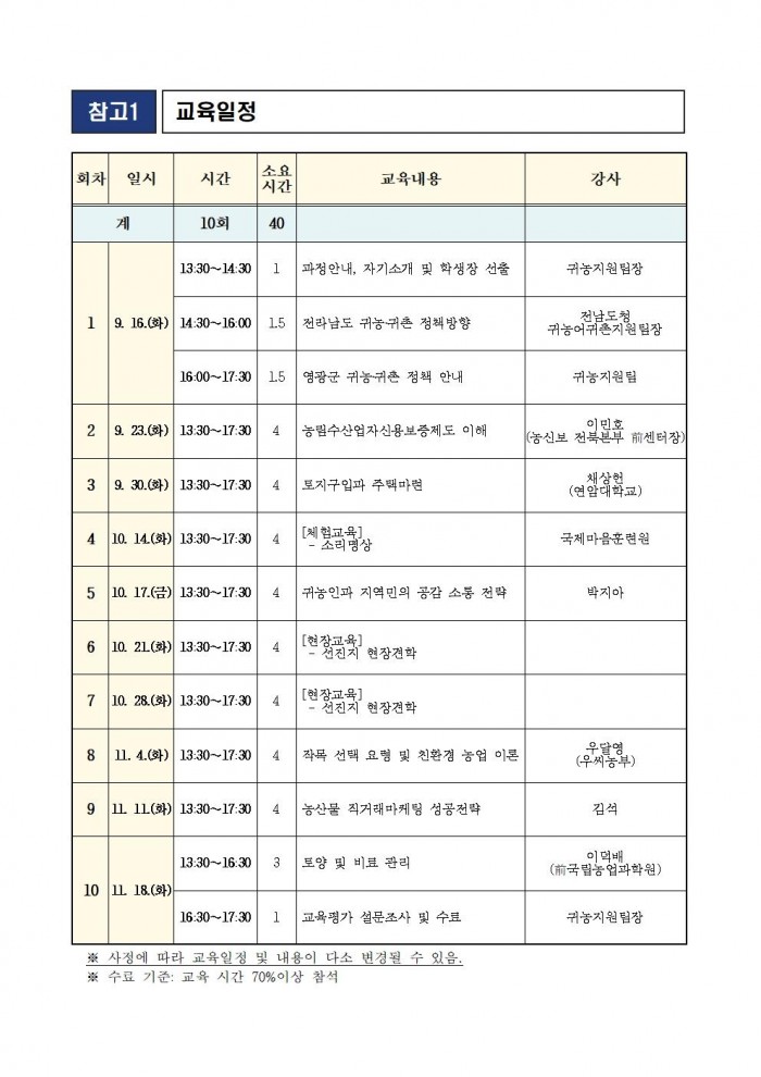 2025년 하반기 귀농귀촌인 영농기초 기술교육 계획(공고)002.jpg