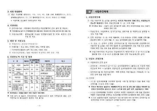 2026년 저온유통체계구축구축사업 시행지침002.jpg