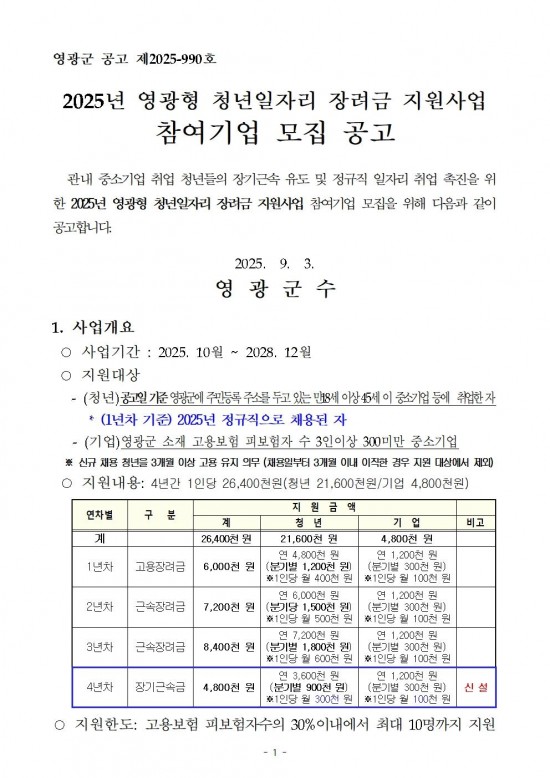 (공고)영광형 청년일자리 장려금 지원사업 공고001.jpg