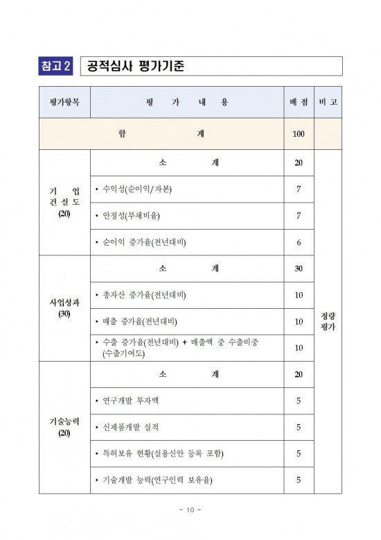 2025년_전라남도_중소기업_대상_선정_계획_공고010.jpg