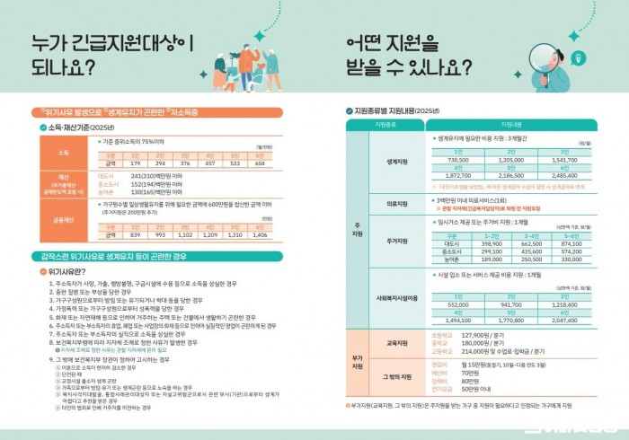 4.긴급복지 리플릿.jpg