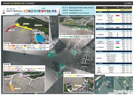 3.사진(2026년 어촌신활력증진사업 공모 선정).jpg