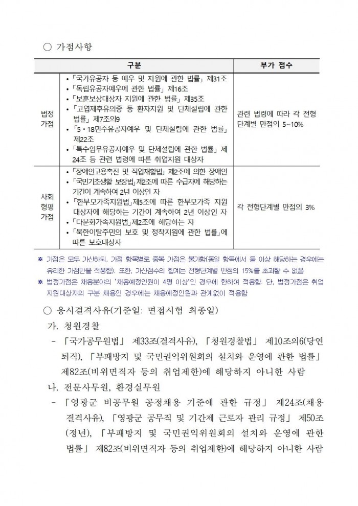 청원경찰및공무직004.jpg
