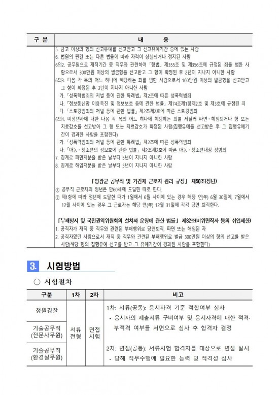 청원경찰및공무직006.jpg