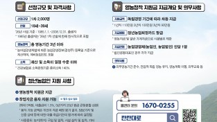 3.포스터(2026년 청년농업인 영농정착지원사업 모집 안내).jpg