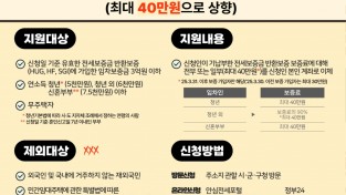 3.포스터(전세보증지원사업).jpg