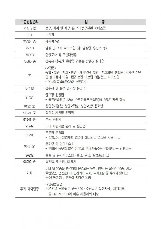 2025년 영광사랑카드 결제 수수료 지원사업 공고문004.jpg