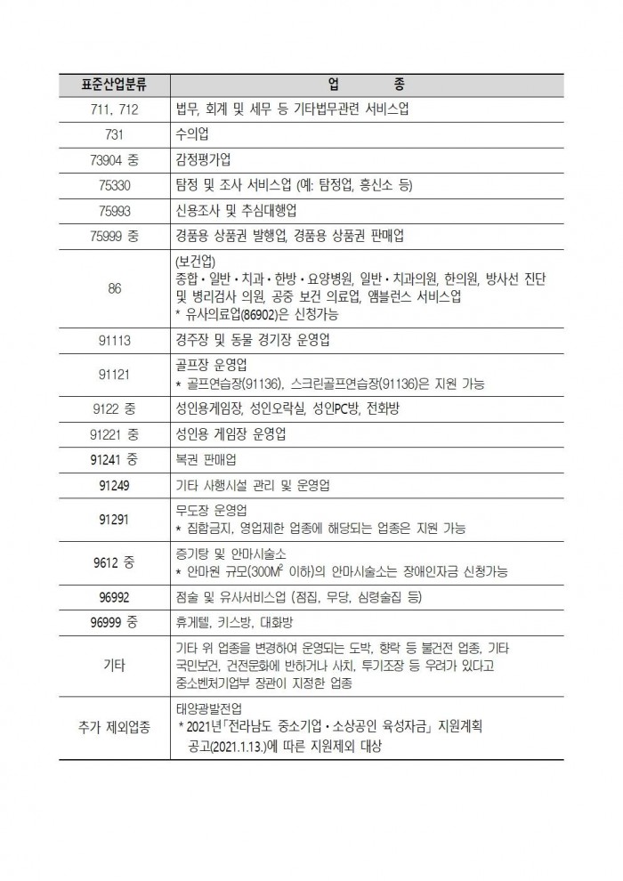 2025년 영광사랑카드 결제 수수료 지원사업 공고문004.jpg