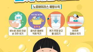 3.포스터(노로바이러스 감염증 예방수칙).png