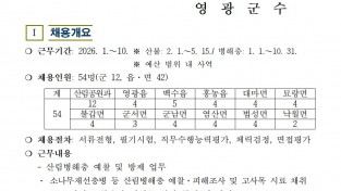 2026년 산림재난대응단 채용공고001.jpg