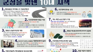 2.사진(군정을 빛낸 10대우수시책).jpeg