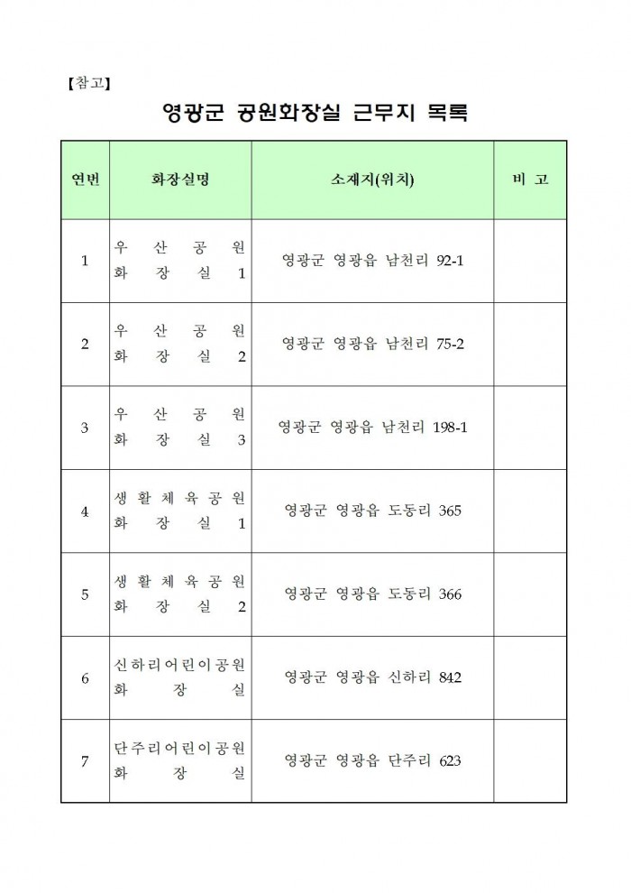 2026년 공원화장실 관리원 기간제 근로자 채용공고006.jpg