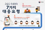 영광군, 미세먼지 고농도 시 농기계 이용 자제 당부