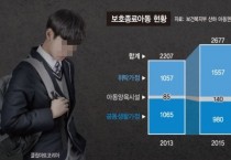 이제와 무엇을 바꾼다고 한들  죽음은 되돌릴수 없을테니까