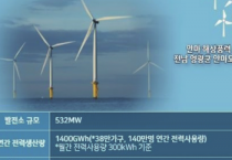에너지 전환 시험대 오른 영광, 해상풍력 동력은?