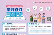 소상공인 부담경감 크레딧 지원사업 재알림