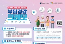 소상공인 부담경감 크레딧 지원사업 재알림