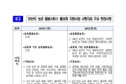 2026년 농촌 돌봄서비스 활성화 지원사업(거점농장) 신규사업 대상자 공모 알림
