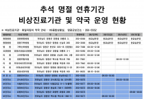 추석 명절 연휴기간 비상진료기관 및 약국 운영 현황