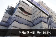 영광읍사무소 복지회관으로 이전에...66.7%