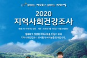 영광군, 2020년 지역사회 건강조사 실시