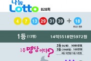 로또 828회 당첨번호 눈길… 영광에서 당첨 됐당게~