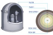 최후의 방어벽에 '목재'는 왜 들어갔나?