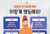 영광소방서, 장마철 전기화재 예방 행동요령 홍보