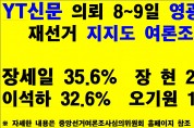 <속>장세일 35.6%, 이석하 32.6%, 장현 27.1%로 영광군수 선거 3파전