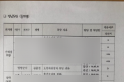 김준성 군수예비후보자 “경선감점” 없다