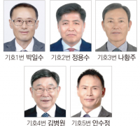 굴비골농협 조합장 보궐선거 5파전…승자는 누구?