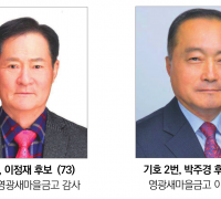 영광새마을금고 이사장 선거, 박주경 VS 이정재 “격돌”