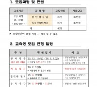 2026학년도 전남생명농업대학 교육생 모집
